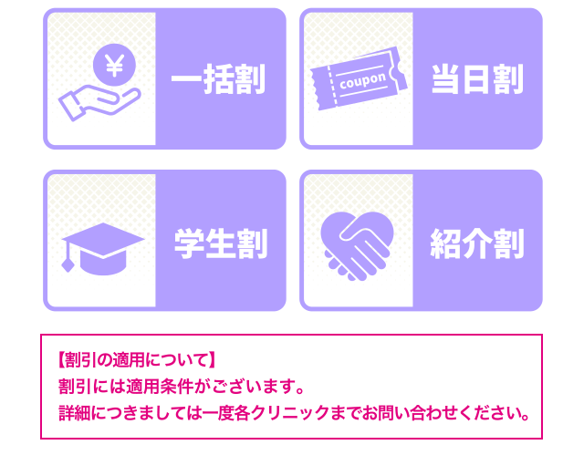 一括割、当日割、学生割、紹介割