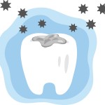 金属アレルギーでも歯列矯正はできるのか 金属アレルギーでもワイヤー・マウスピース矯正が可能な場合有